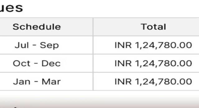नर्सरी की फीस ₹1.24 लाख! माता-पिता हैरान, सोशल मीडिया पर छिड़ी बहस