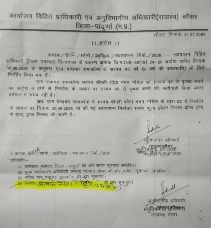 रामाकोना में स्थानापन्न सरपंच का चुनाव शून्य, श्वेता गोहेल ही रहेंगी सरपंच, 15 अगस्त को करेंगी ध्वजारोहण