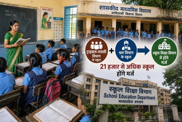 स्कूल शिक्षा विभाग में ट्राइबल-एससी और श्रम विभाग के 21 हजार स्कूल मर्ज करने की तैयारी