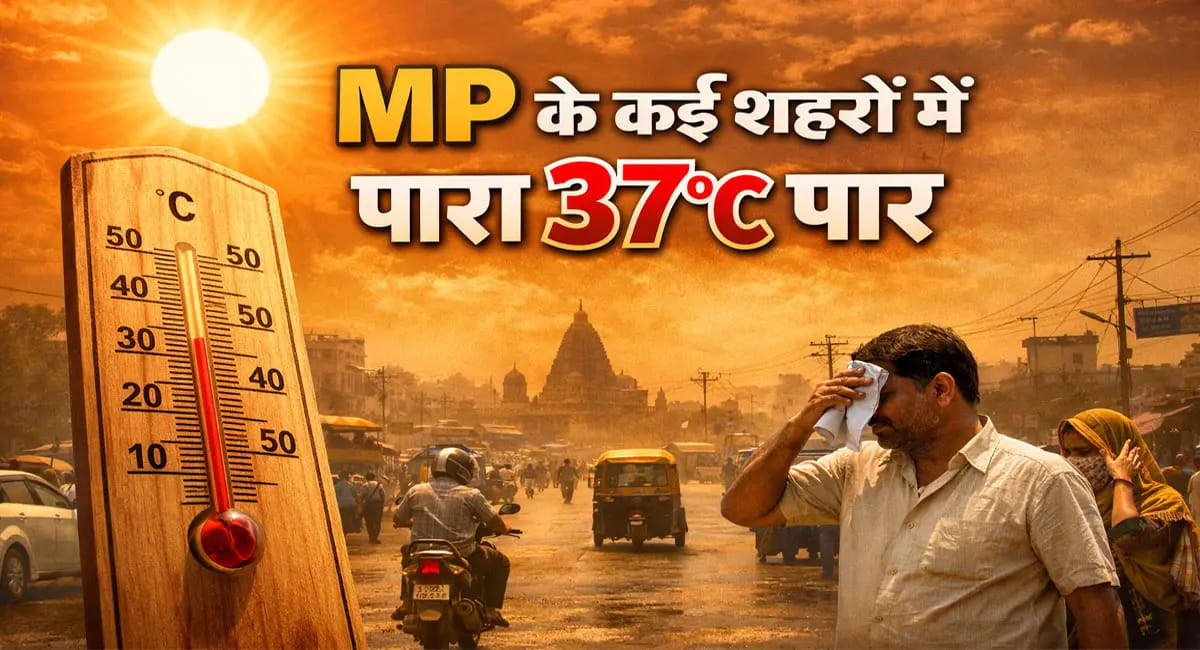 मार्च की शुरुआत में ही तपने लगा प्रदेश, 37°C के पार पहुंचा पारा; 40°C तक जाने की संभावना