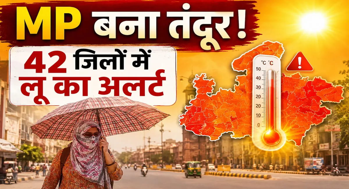 हीटवेव की चपेट में आधा प्रदेश, 42 जिलों में लू का अलर्ट; 46.8°C पहुंचा पारा