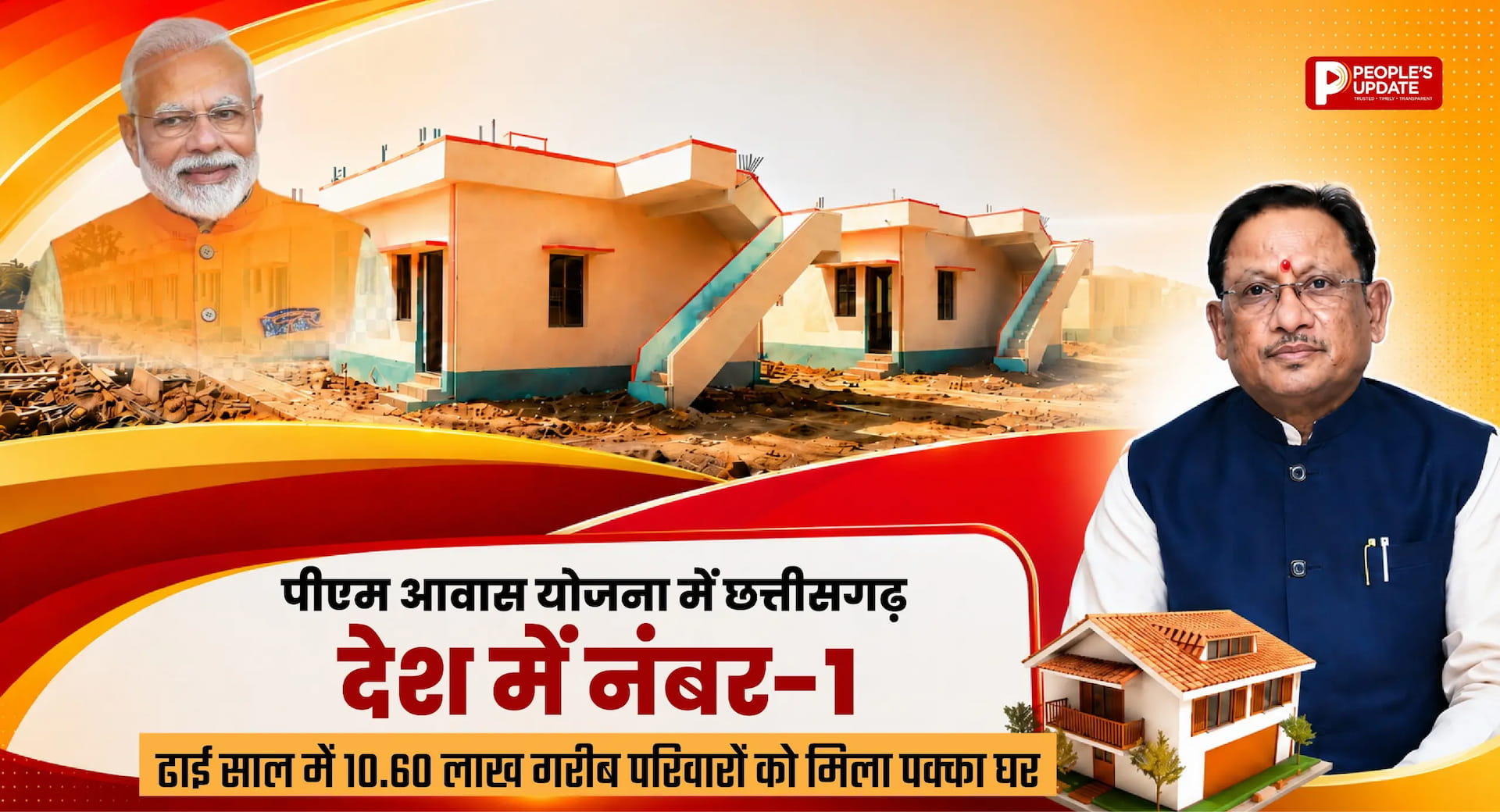 पीएम आवास योजना में छत्तीसगढ़ देश में नंबर-1, ढाई साल में 10.60 लाख गरीब परिवारों को मिला पक्का घर