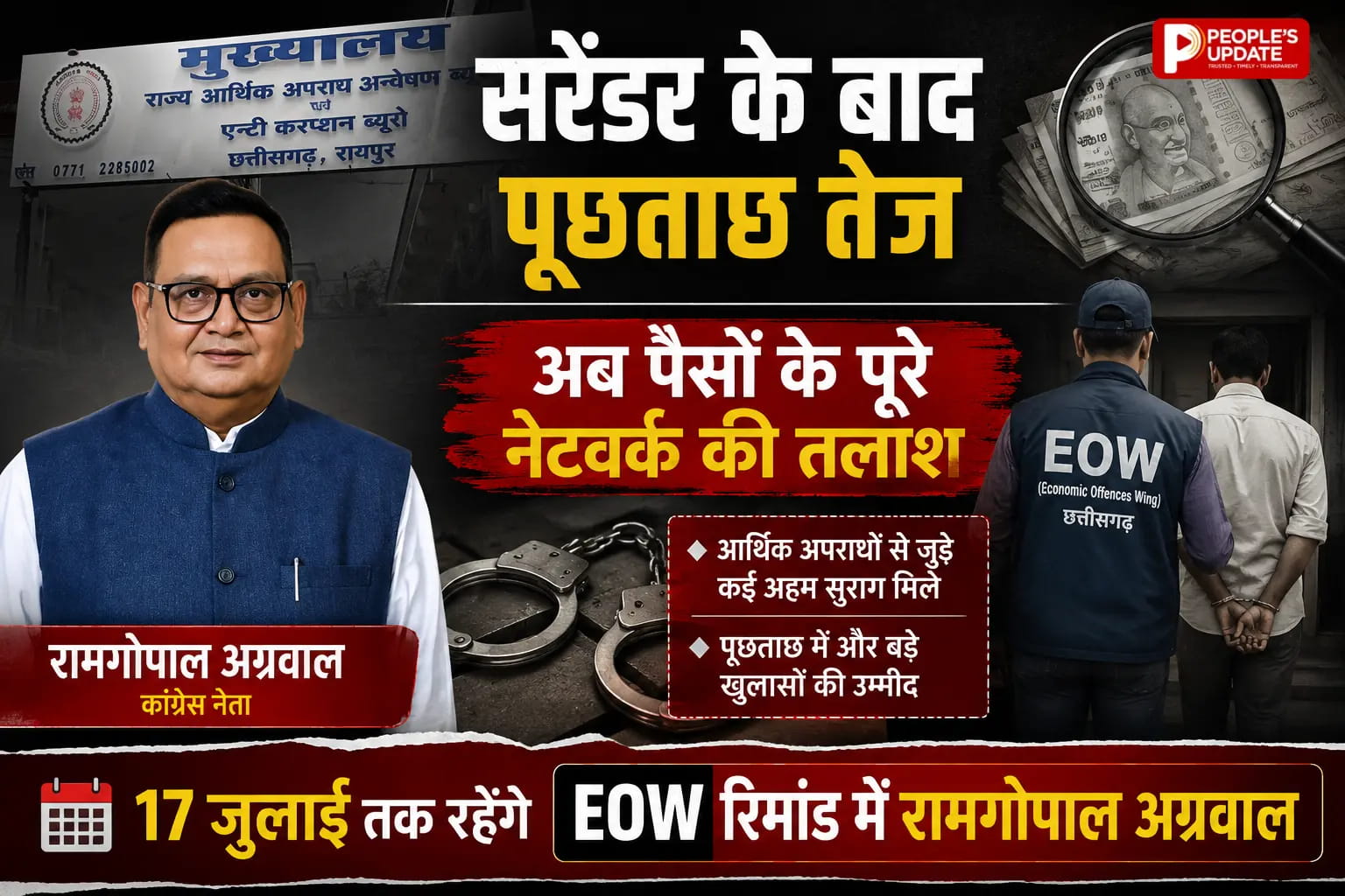 3 साल बाद सरेंडर, 17 जुलाई तक EOW रिमांड में रामगोपाल अग्रवाल; शराब, कोल लेवी और कस्टम मिलिंग केस में तेज हुई जांच