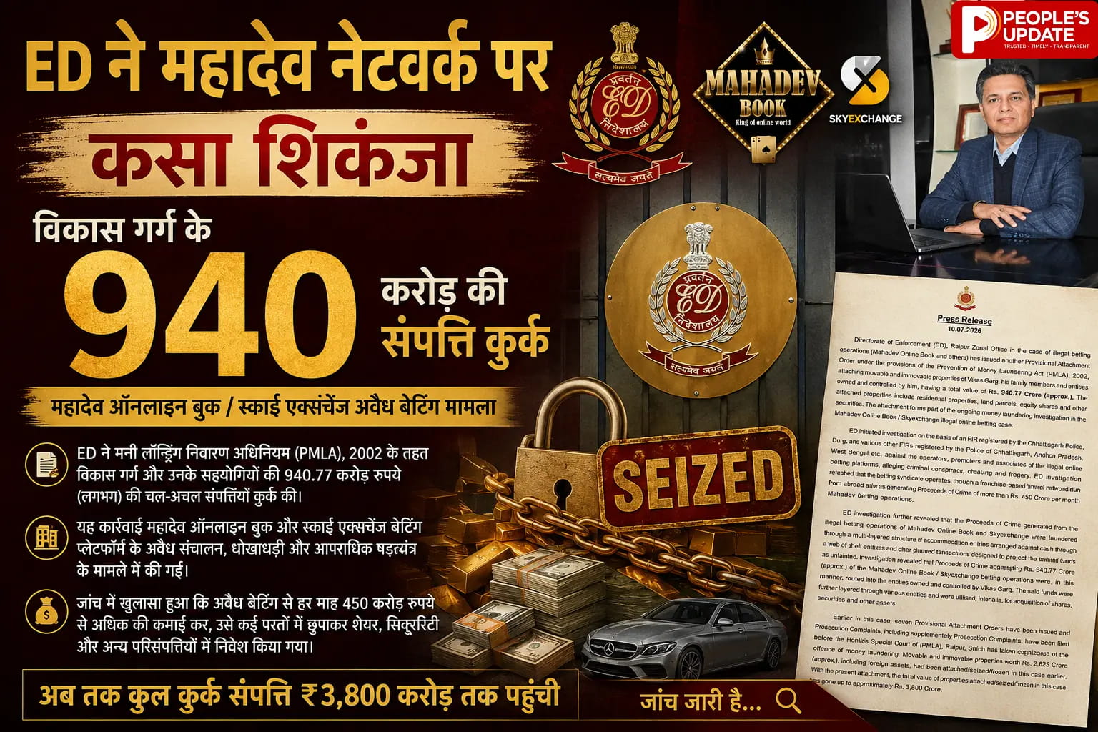 महादेव बेटिंग ऐप पर ED का सबसे बड़ा एक्शन, 940 करोड़ की संपत्ति अटैच, कुल कार्रवाई 3800 करोड़ के पार