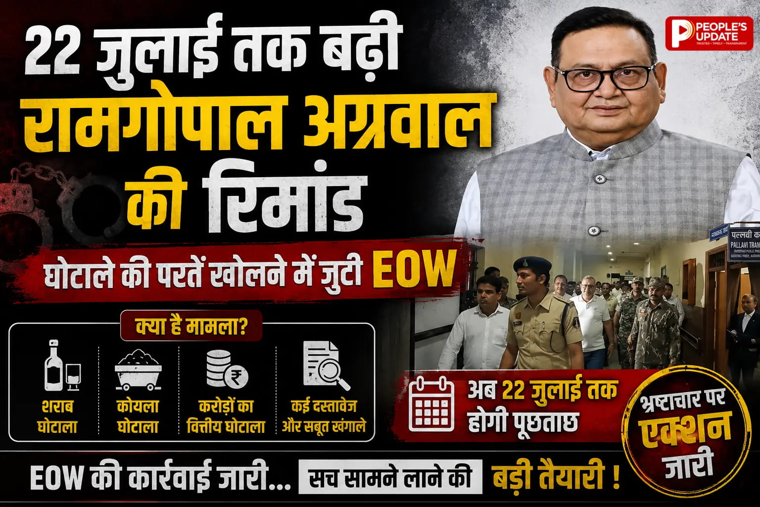 रामगोपाल अग्रवाल की रिमांड फिर बढ़ी, अब 22 जुलाई तक EOW करेगी पूछताछ