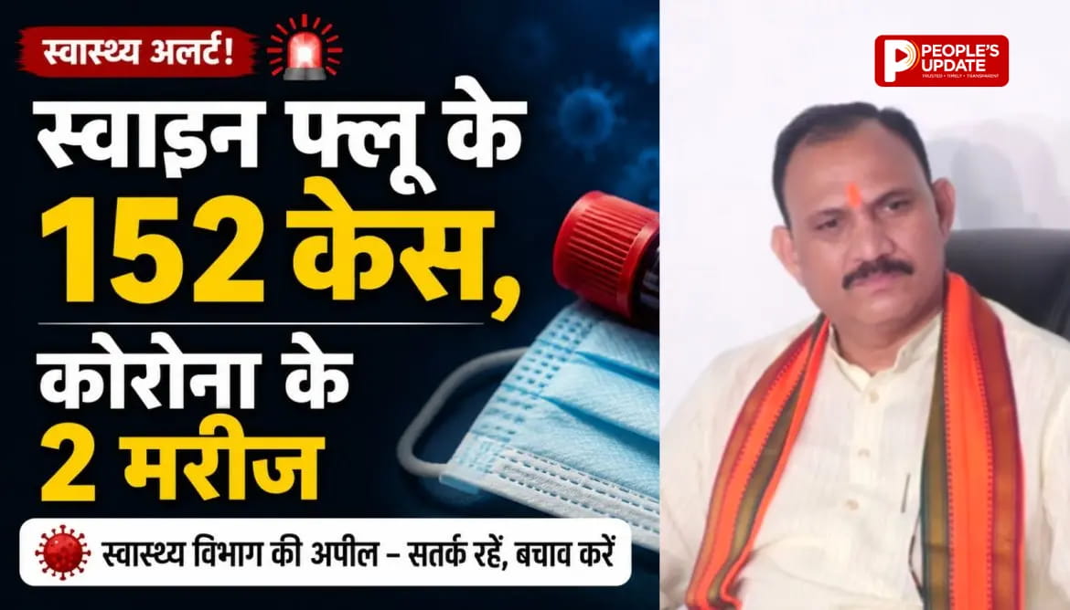 छत्तीसगढ़ में स्वाइन फ्लू का बढ़ा खतरा,152 केस के बीच कोरोना की भी दस्तक 
