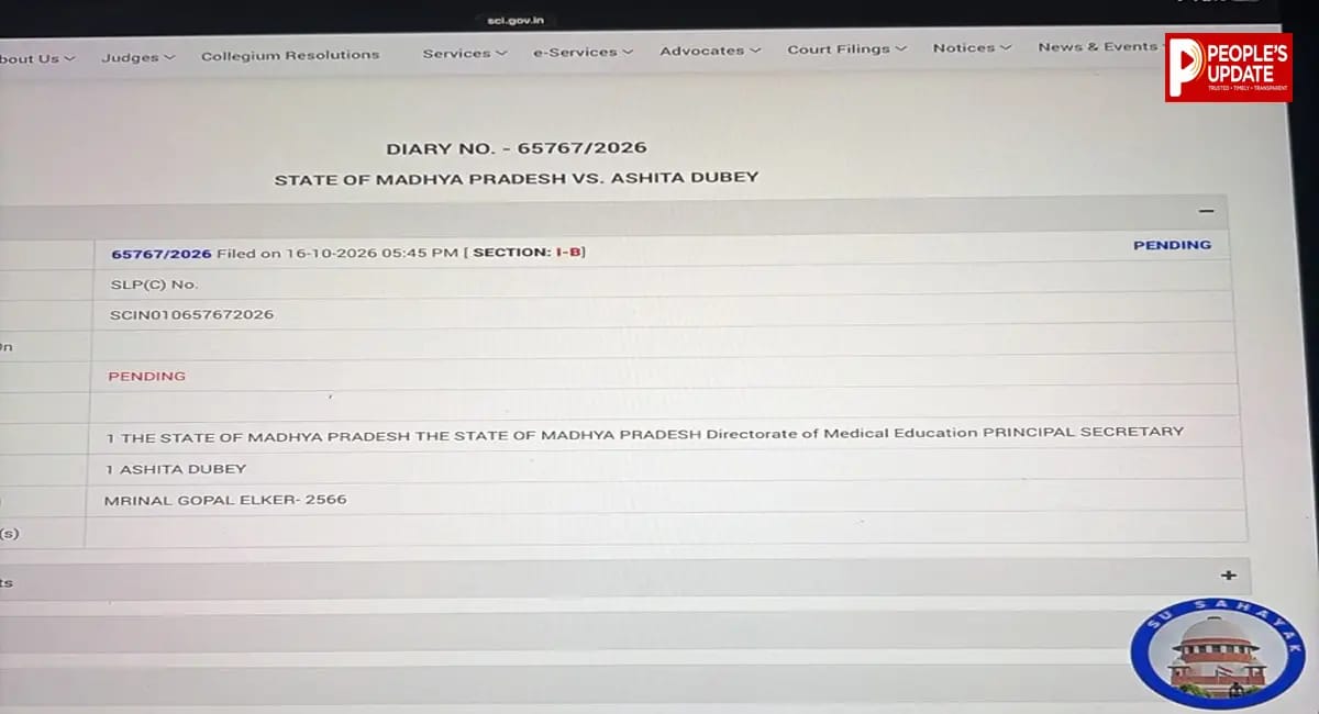 OBC आरक्षण पर सुप्रीम कोर्ट पहुंचा MP सरकार का मामला! 13% पदों पर भी नजर, SLP दाखिल, याचिका के बाद बढ़ी उम्मीदें  