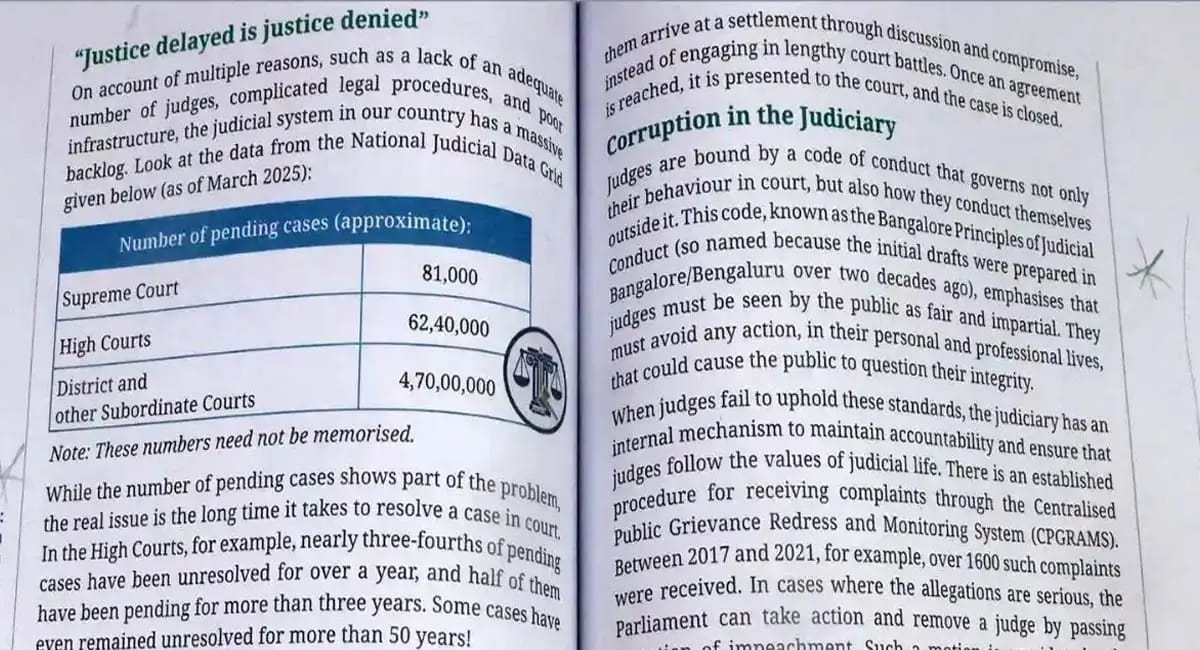 NCERT किताब से सुप्रीम कोर्ट तक कैसे पहुंचा विवाद? CJI ने जताई नाराजगी