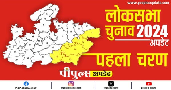MP Lok Sabha Election 2024 Phase 1 : छिंदवाड़ा में सबसे ज्यादा वोट पड़े, सीधी में 2019 के मुकाबले गिरा मतदान का आंकड़ा; कुल 67.08 % वोटिंग हुई