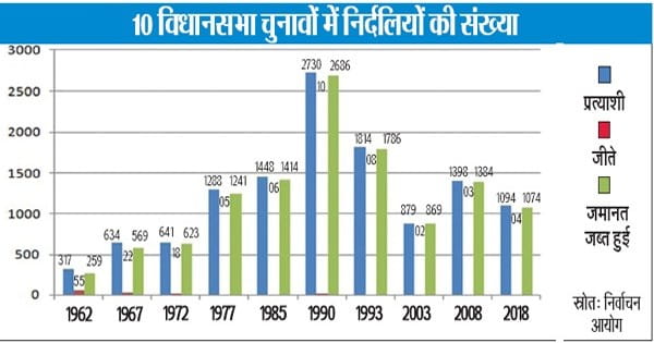 फ्लाईओवर पाठशाला...यहां 50 से अधिक मजदूरों के बच्चे सीख रहे ककहरा, ताकि पढ़-लिखकर अच्छे इंसान बन सकें