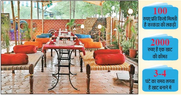 गांव की 'खाट' शहर में बंगले, फ्लैट और रेस्टोरेंट की बढ़ा रही ठाट