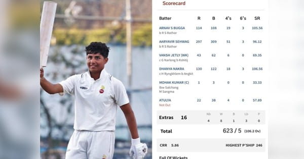 पिता सहवाग के नक्शेकदम पर आर्यवीर, तीसरे शतक से चूके, क्या है फरारी का माजरा