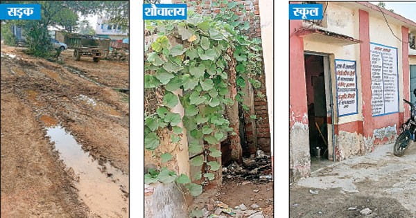 ‘आदर्श’ की दुर्गति : उखड़ी सड़कें, टूटे शौचालय और बदहाल स्कूलों के पीएम आदर्श ग्राम