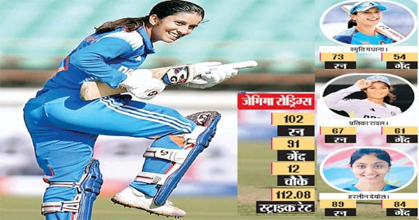 जेमिमा की शतकीय पारी से भारतीय महिला टीम ने आयरलैंड को हराकर सीरीज जीती