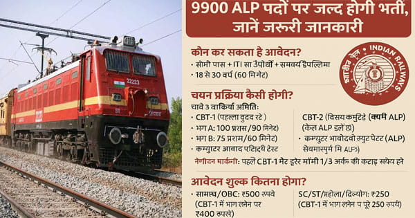 Indian Railway Jobs 2025 : रेलवे में नौकरी का सुनहरा मौका, 9900 ALP पदों पर जल्द होगी भर्ती, जानें जरूरी जानकारी