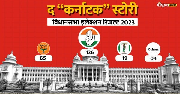 Karnataka Election Results 2023 : कर्नाटक में कांग्रेस की बंपर जीत, PM मोदी ने कांग्रेस को दी बधाई