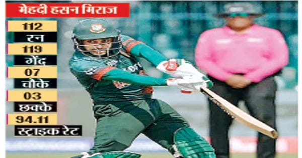 मिराज, शंटो के शतकों से बांग्लादेश ने अफगानिस्तान को 89 रन से हराया
