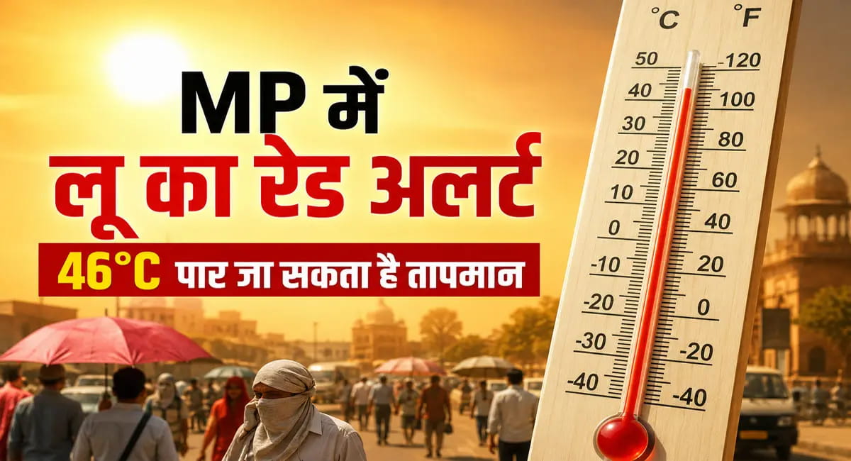 नौतपा से पहले ही तपने लगा प्रदेश, 46°C पार पहुंचेगा तापमान; 41 जिलों में लू का अलर्ट