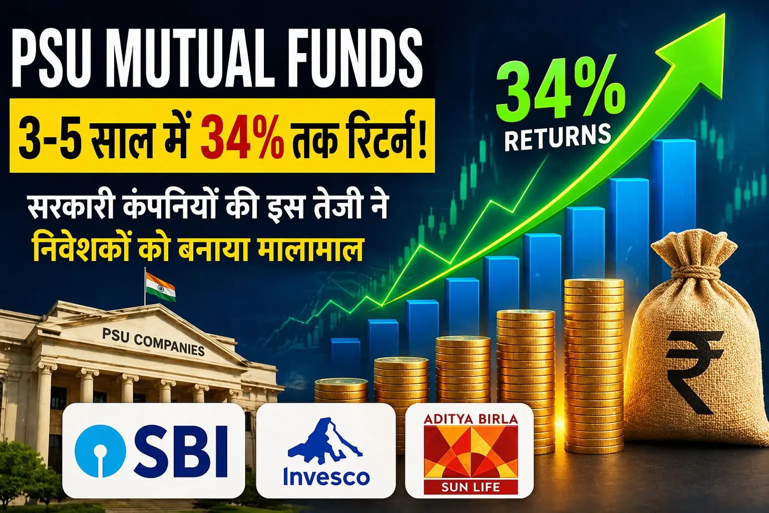 3-5 साल में 34% तक रिटर्न, SBI, Invesco और ABSL ने बनाया निवेशकों को मालामाल