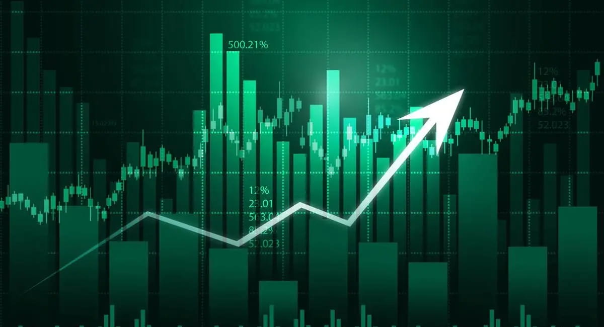 सेंसेक्स 900 अंकों से ज्यादा उछला, निफ्टी 23,000 के करीब बंद