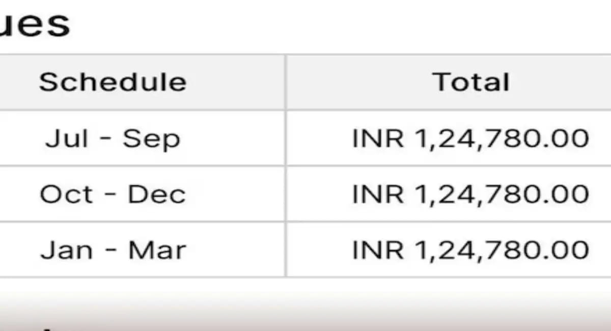 नर्सरी की फीस ₹1.24 लाख! माता-पिता हैरान, सोशल मीडिया पर छिड़ी बहस
