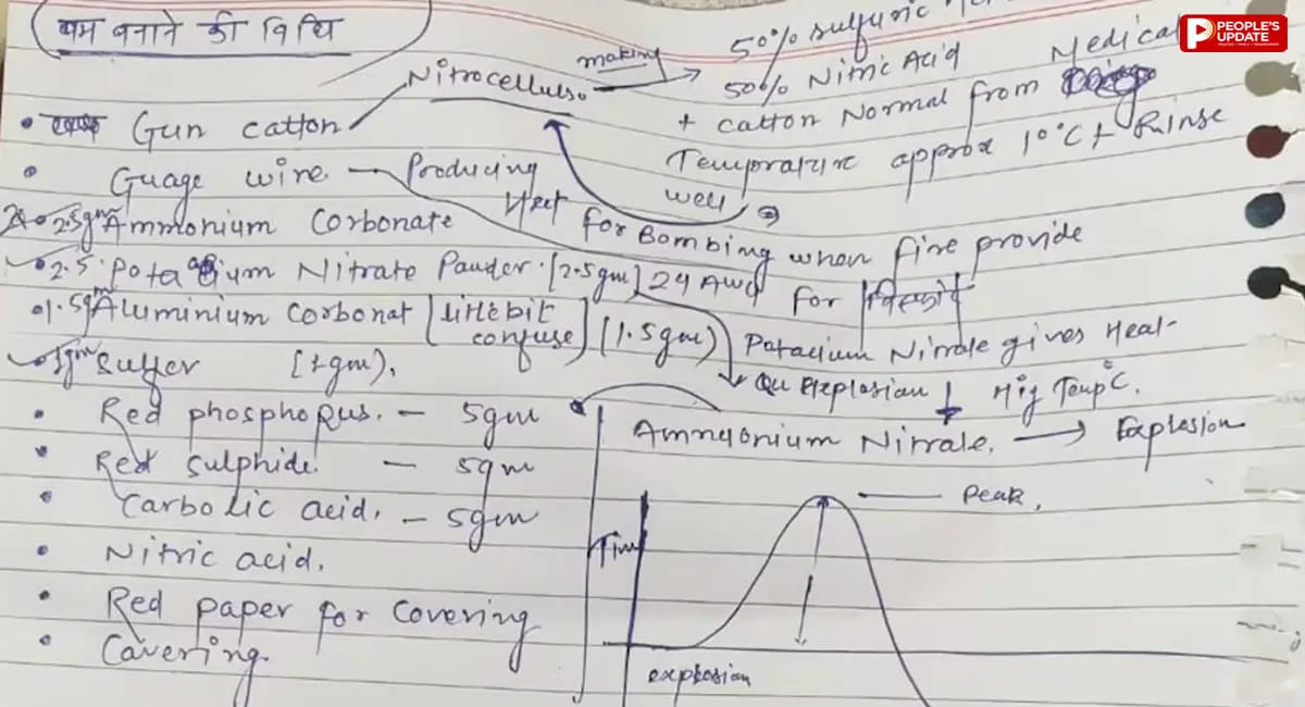 मचा हड़कंप; 3 छात्र हिरासत में