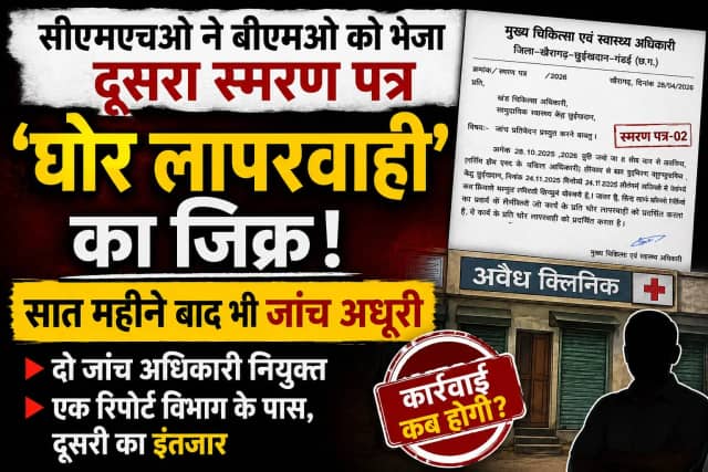 सात महीने बाद भी अधूरी जांच: सीएमएचओ ने बीएमओ को भेजा दूसरा स्मरण पत्र, ‘घोर लापरवाही’ का किया उल्लेख