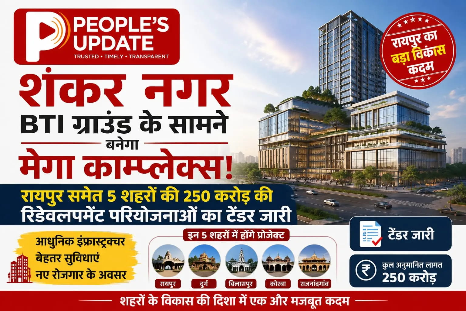 शंकर नगर BTI ग्राउंड के सामने मेगा कॉम्प्लेक्स प्रोजेक्ट, 5 शहरों में 250 करोड़ की रिडेवलपमेंट योजना शुरू