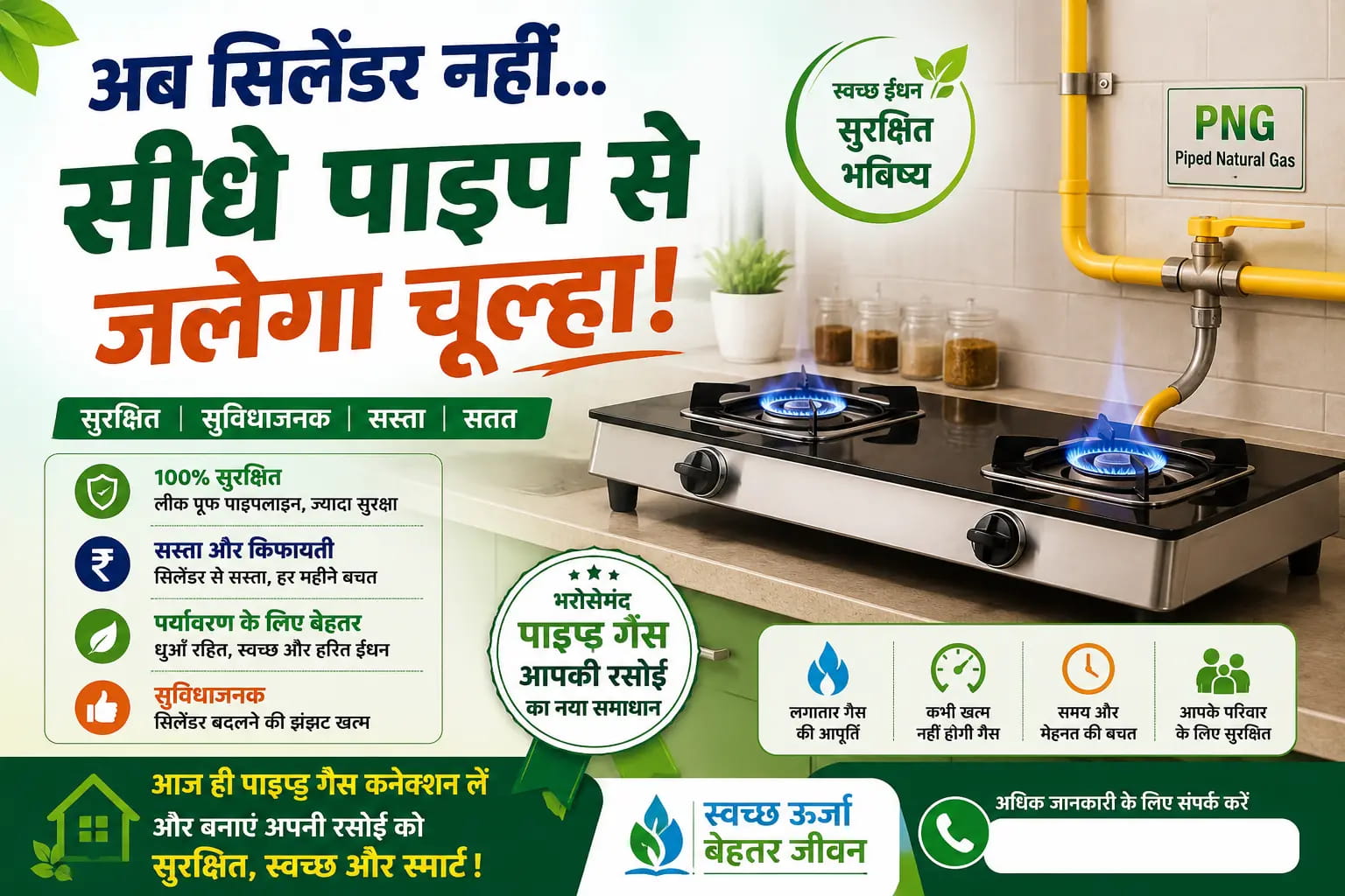 बिलासपुर में खत्म होगी सिलेंडर की झंझट! 31 जुलाई से पाइप से पहुंचेगी रसोई गैस, सिर्फ 1300 रुपये में मिलेगा कनेक्शन