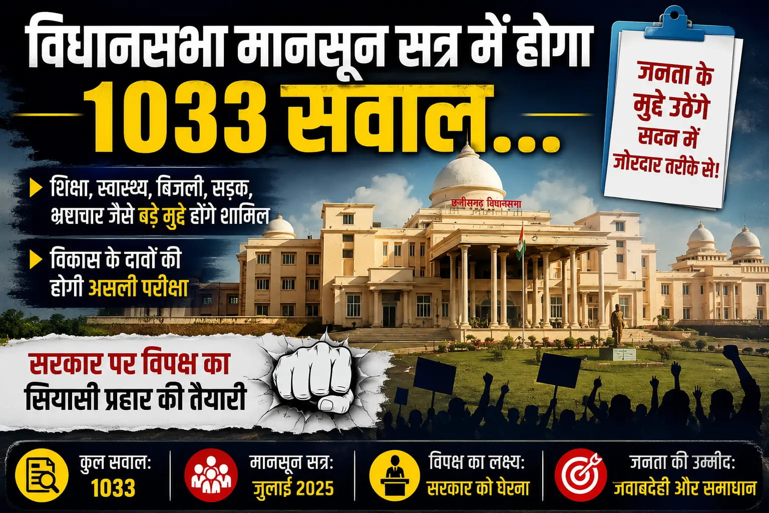 1033 सवालों का सियासी तूफान! 13 जुलाई से शुरू होगा छत्तीसगढ़ विधानसभा का मानसून सत्र