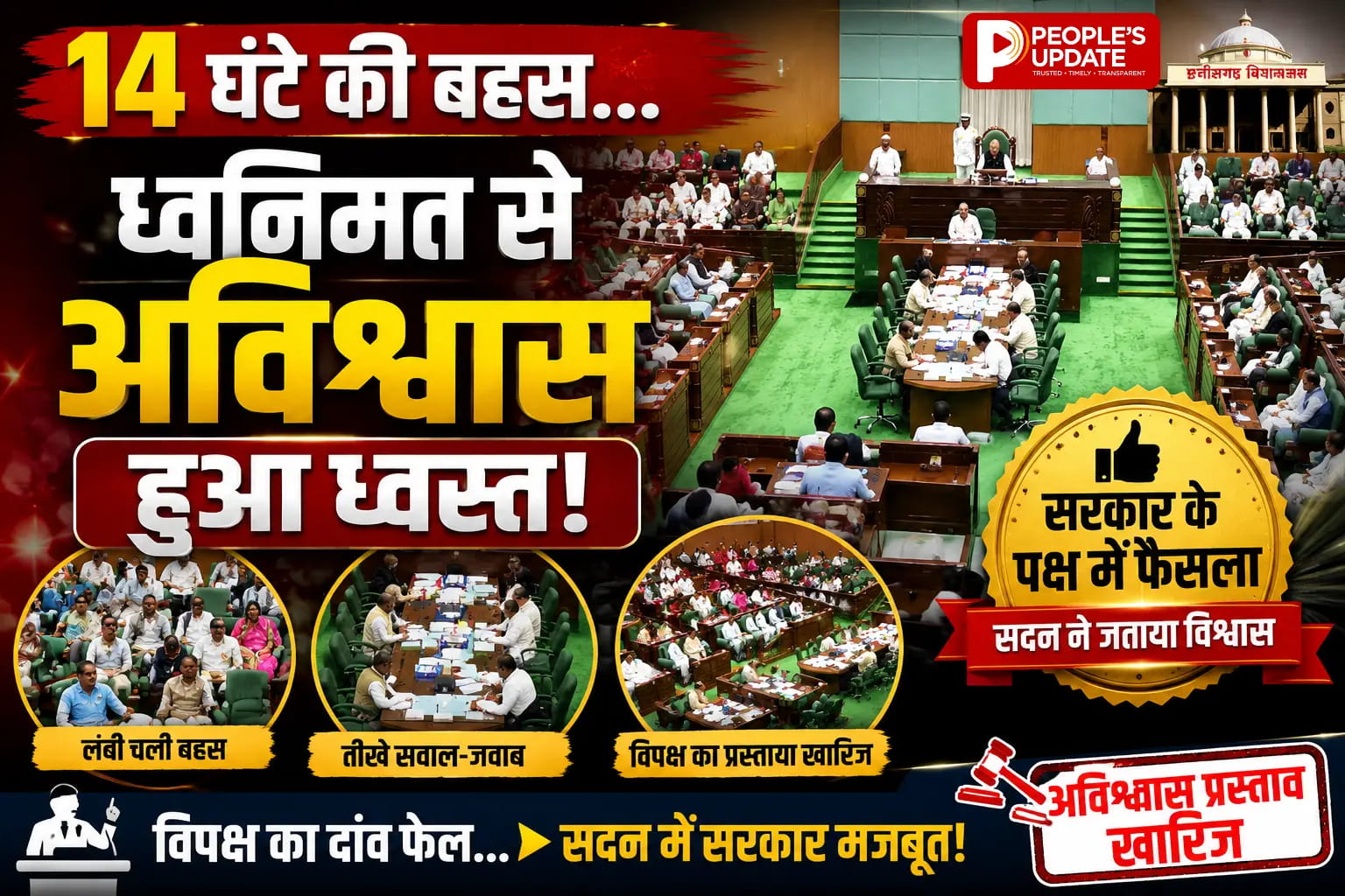 छग विधानसभा में 14 घंटे 26 मिनट चली मैराथन बहस, 136 बिंदुओं वाला कांग्रेस का अविश्वास प्रस्ताव ध्वनिमत से खारिज
