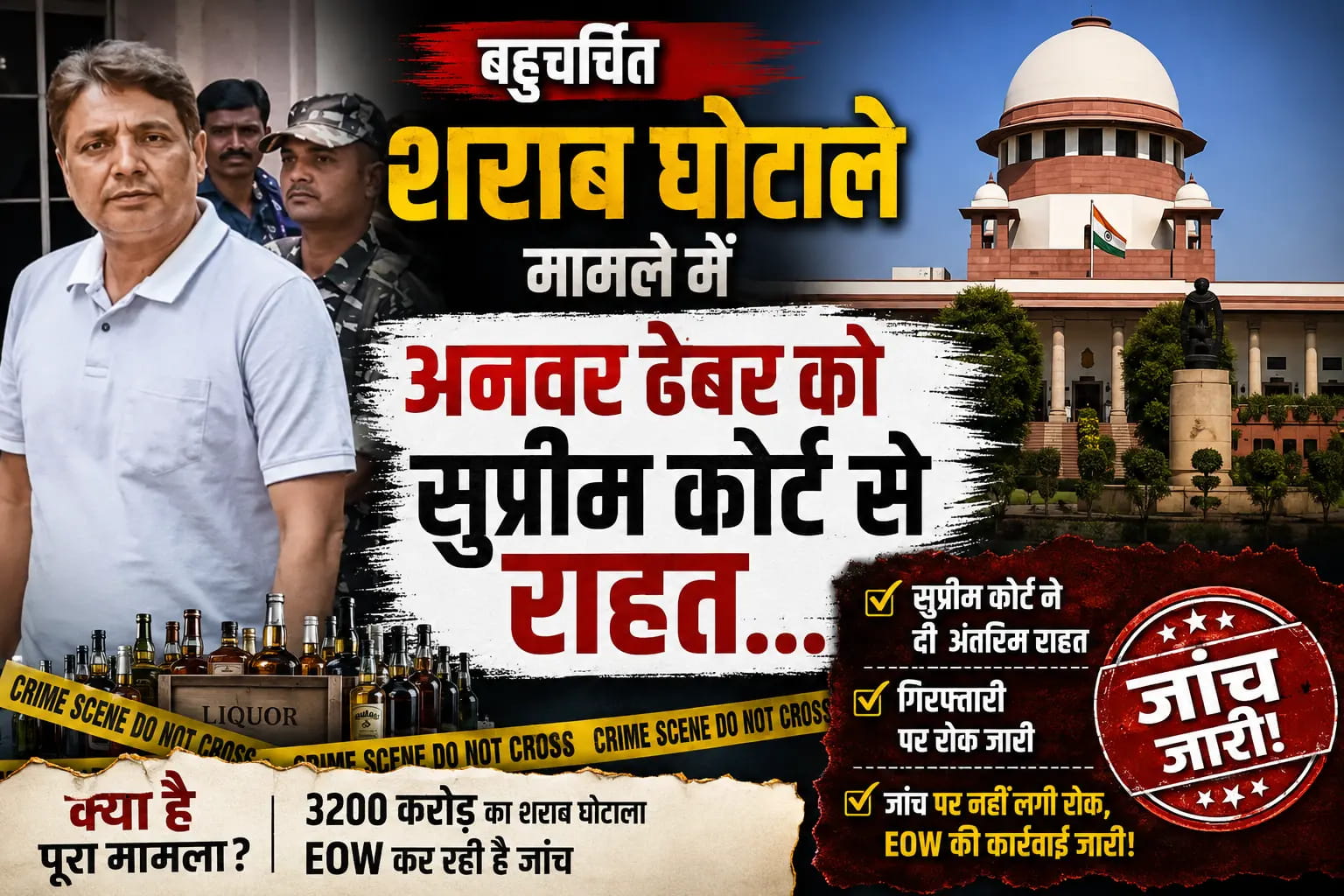 शराब घोटाले में अनवर ढेबर को सुप्रीम कोर्ट से अंतरिम जमानत, राज्य से बाहर रहने की शर्त