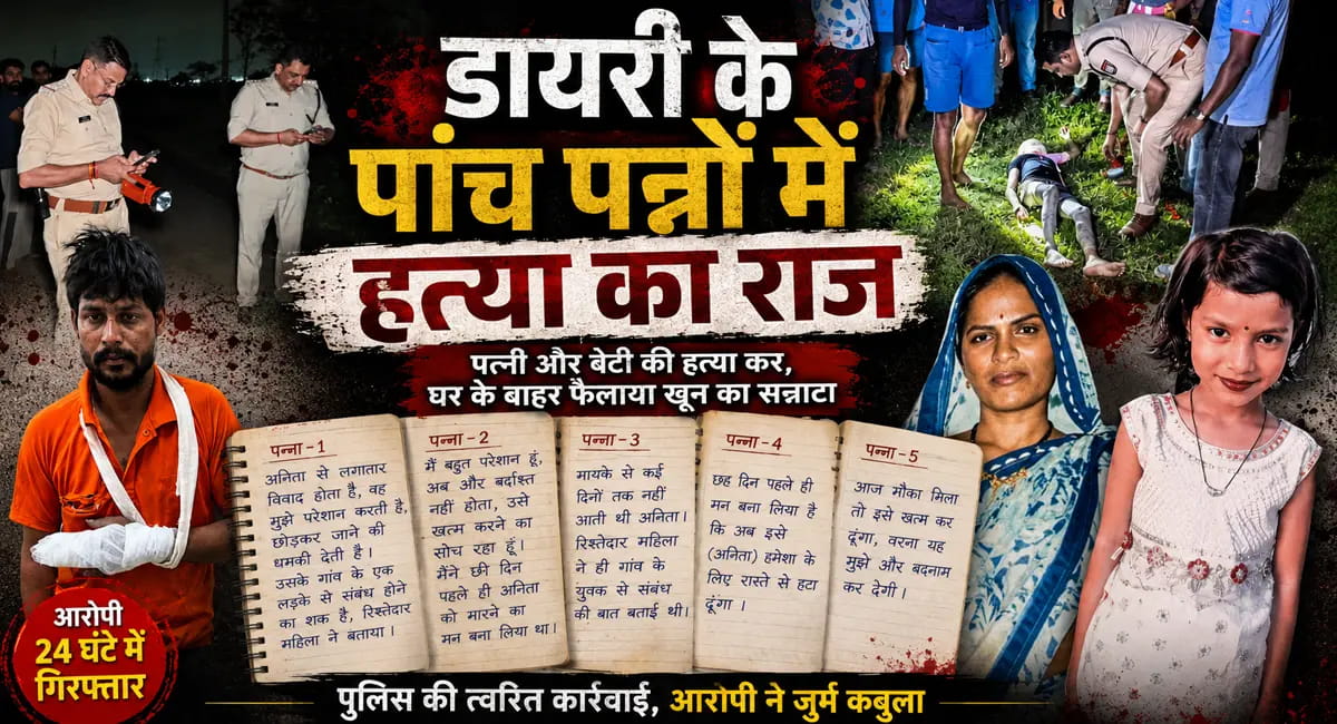 पत्नी की हत्या से लेकर बच्चों को तालाब में फेंकने तक का खौफनाक राज