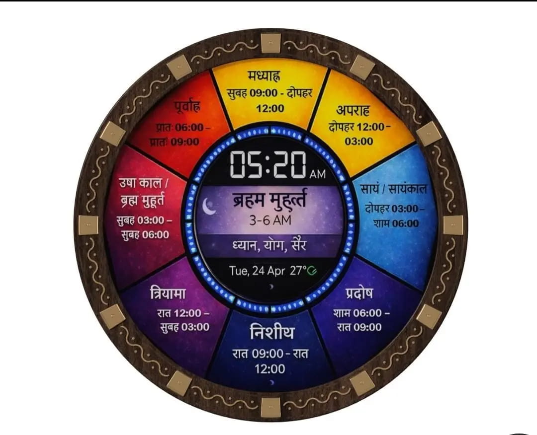 आधुनिक डिजिटल क्लॉक बताएगी भारतीय परंपरा के अनुसार ‘आठ पहर’ का समय