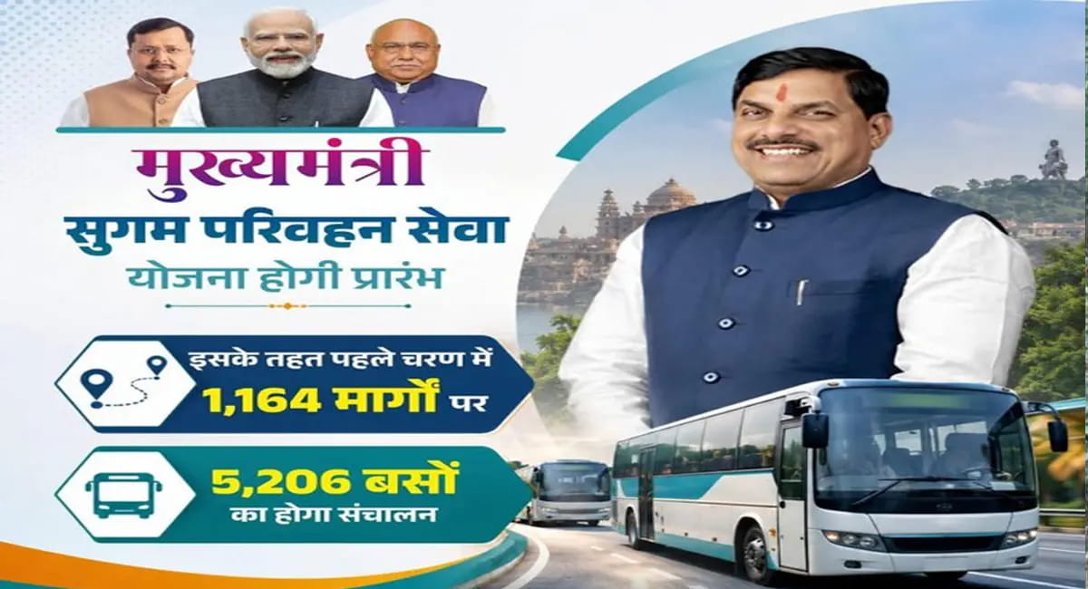 सिटी बसों की कमान अब प्रशासन के हाथ में, 398 बसों के साथ बदलेगा पूरा सिस्टम