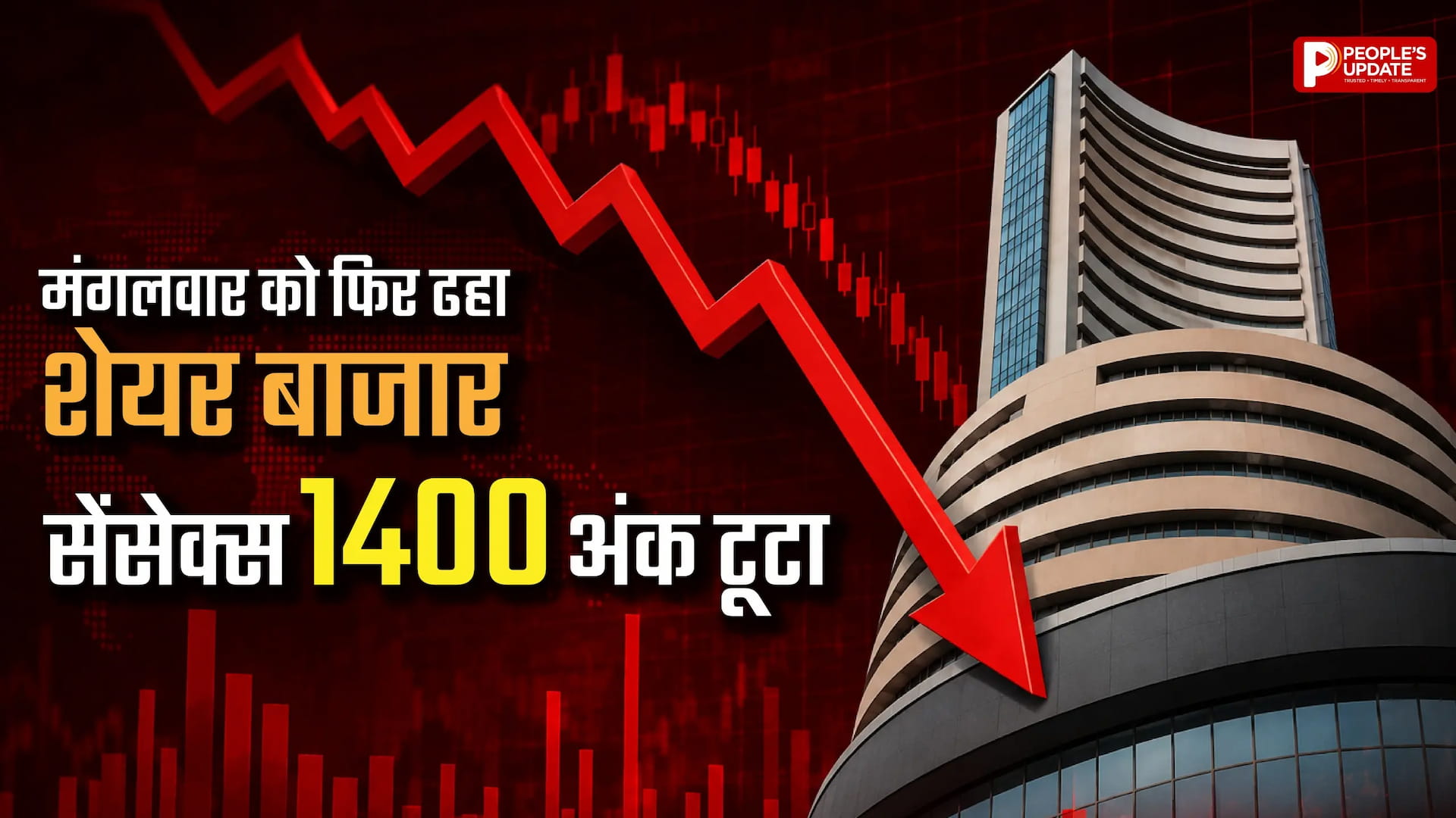 शेयर बाजार में बड़ी तबाही, सेंसेक्स 1400 अंक टूटा, निफ्टी 23400 के निचले स्तर पर, जानें 5 बड़े कारण