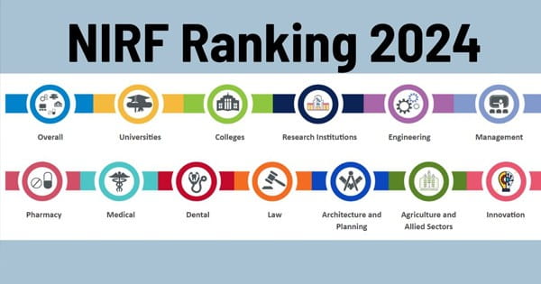 NIRF Ranking 2024 : टॉप यूनिवर्सिटीज की लिस्ट जारी, IIT मद्रास टॉप पर, मैनेजमेंट संस्थान में IIM इंदौर 8 वें नंबर पर