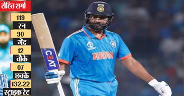 रोहित के शतक, गिल के अर्धशतक से भारत ने इंग्लैंड को 4 विकेट से हराया