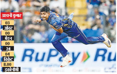 अश्वनी कुमार और रियान रिकेलटन ने मुंबई इंडियंस को केकेआर पर दिलाई शानदार जीत